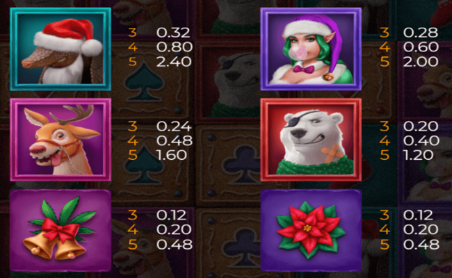 armadillo does christmas paytable 2