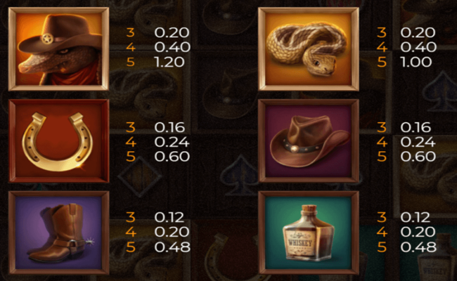 armadillo goes west paytable 2