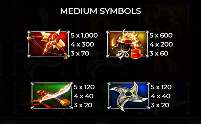 arrows of hachiman paytable 1