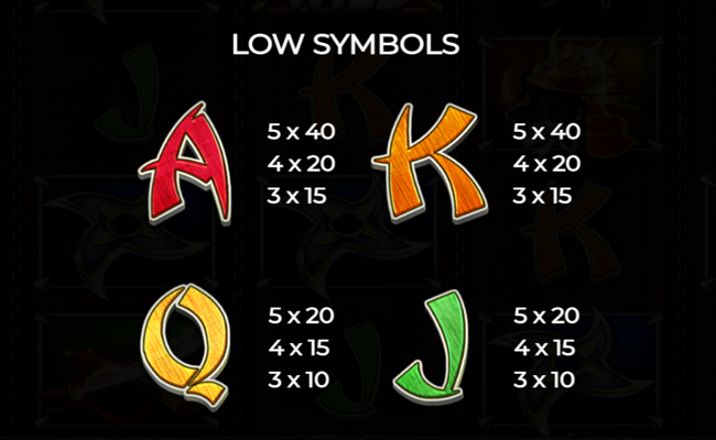 arrows of hachiman paytable 2
