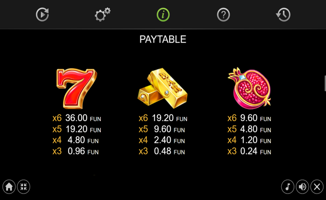 art of gold 6 reels paytable 2