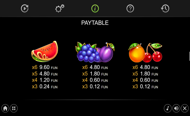 art of gold 6 reels paytable 3