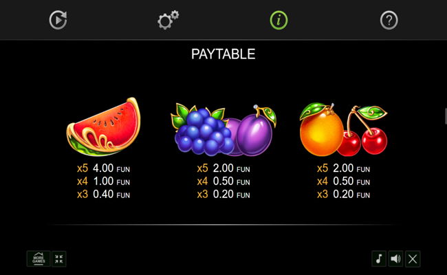 art of gold golden coins link paytable 3