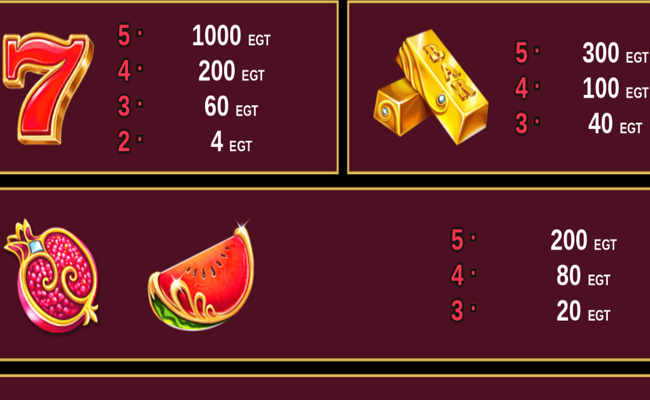 art of gold paytable 1