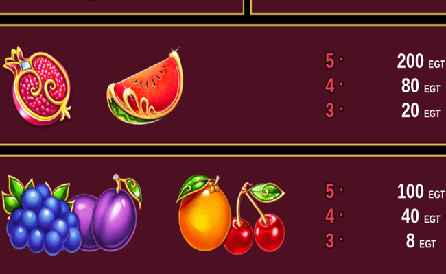 art of gold paytable 2