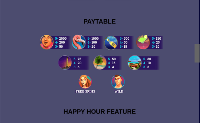 aruban nights paytable