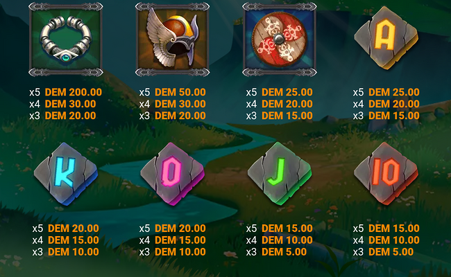 asgard legends paytable 2