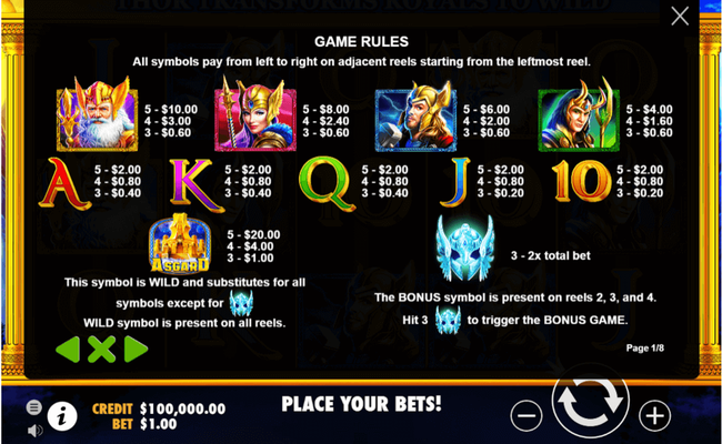 asgard paytable