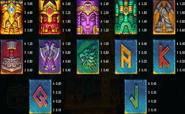 asgardian fire paytable