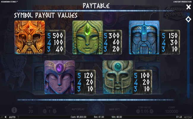 asgardian stones paytable 1