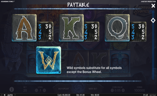 asgardian stones paytable 2