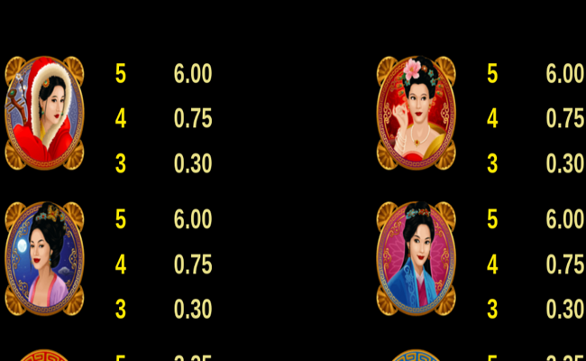 asian beauty paytable 3