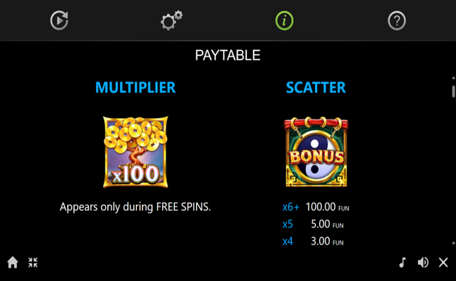 asian palace paytable 1