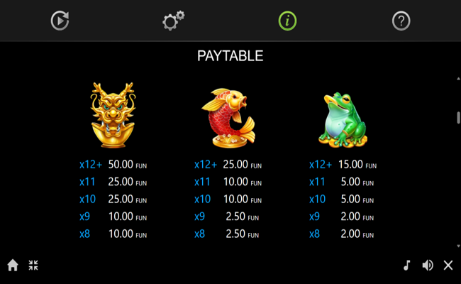 asian palace paytable 2