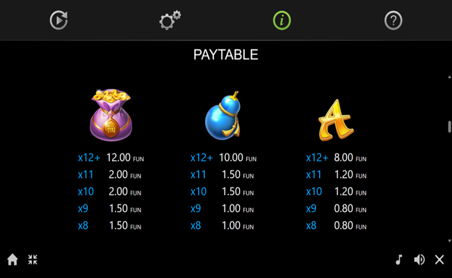 asian palace paytable 3