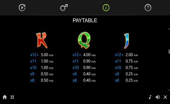asian palace paytable 4