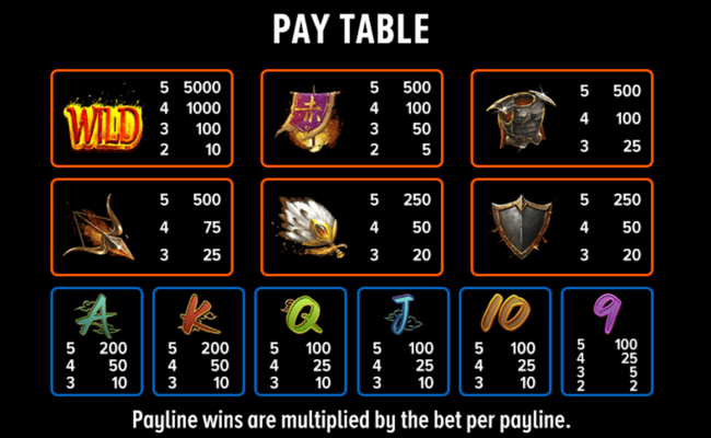 aspect gaming red cliff paytable 1