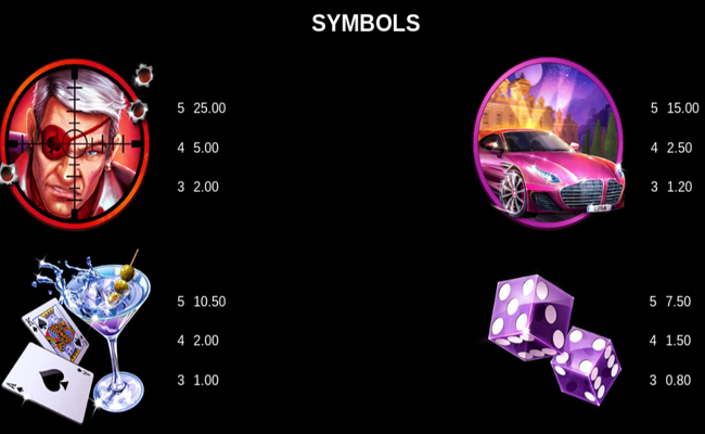 assassin moon paytable 2