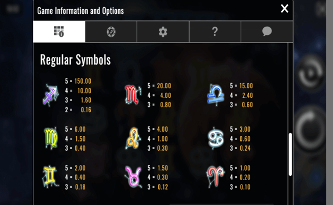 astral luck paytable