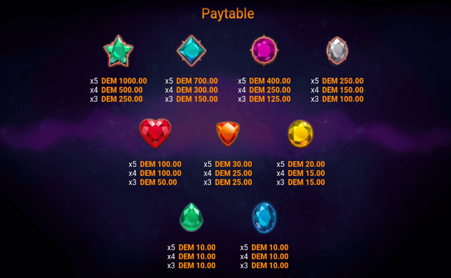 astro jewels paytable