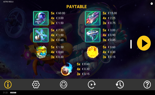 astro reels symbol paytable 2