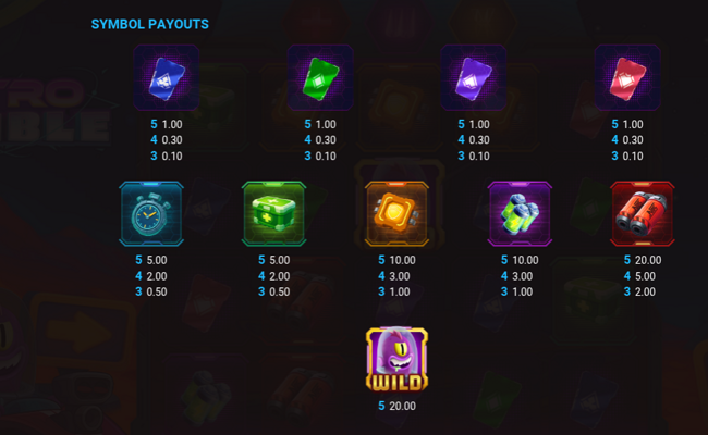 astro rumble paytable