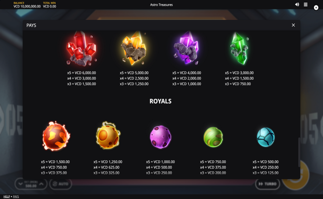 astro treasures paytable