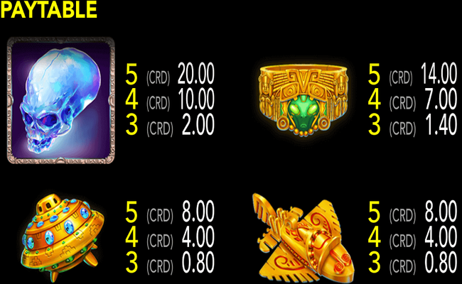 astromaya paytable 1