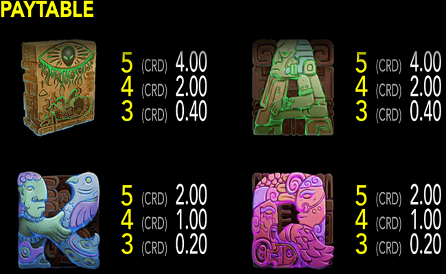 astromaya paytable 2