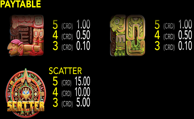 astromaya paytable 3