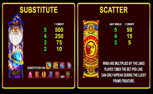 astronomical magic paytable 1