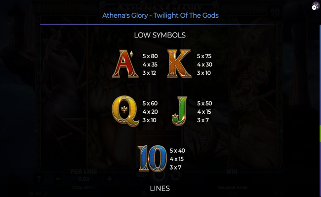 athenas glory twilight of the gods paytable 2