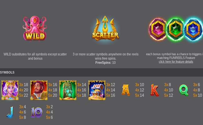 atlantis sacred stones paytable
