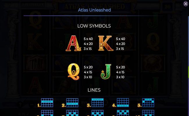 atlas unleashed paytable 2