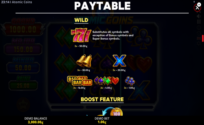 atomic coins running wins paytable