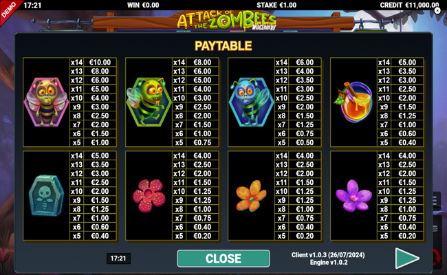 attack of the zombees wildenergy paytable
