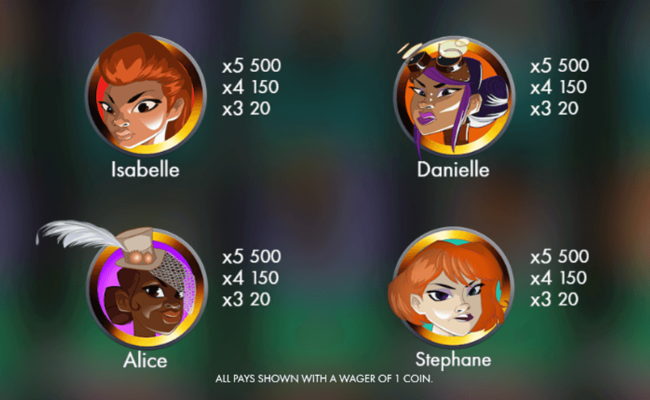 attack of the zombies paytable