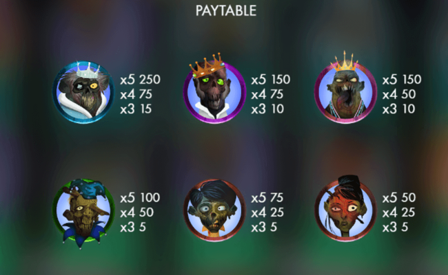 attack of the zombies paytable2