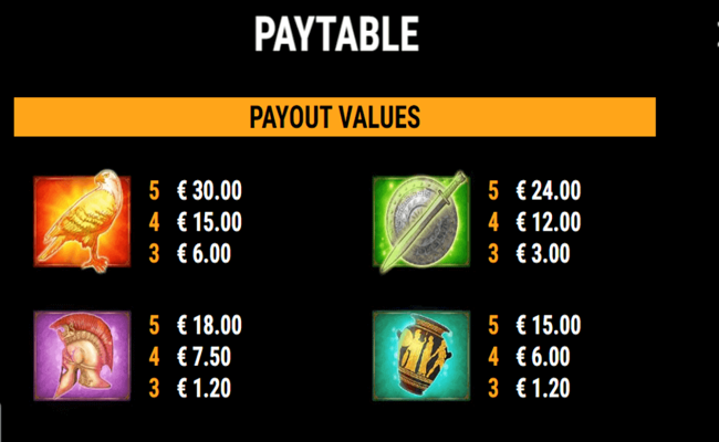 Chicken Game Casino Betting Explained in Detail