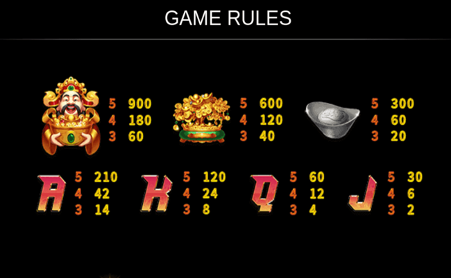 auspicious fortune god paytable