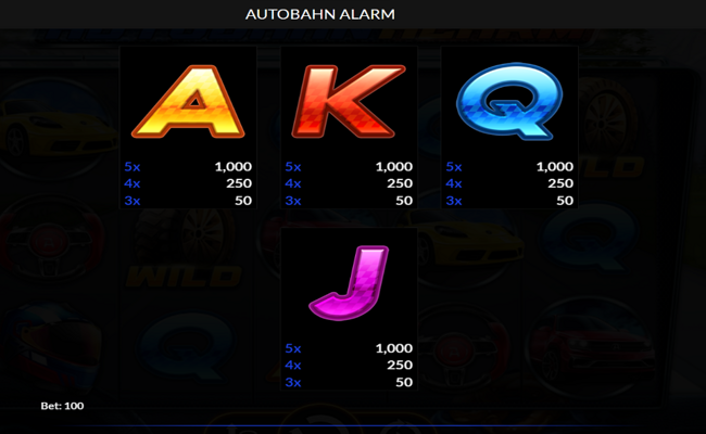 autobahn alarm paytable 3