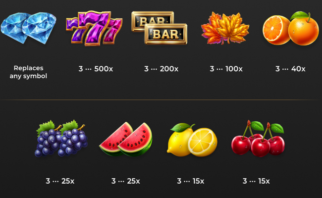 autumn dual fruits paytable