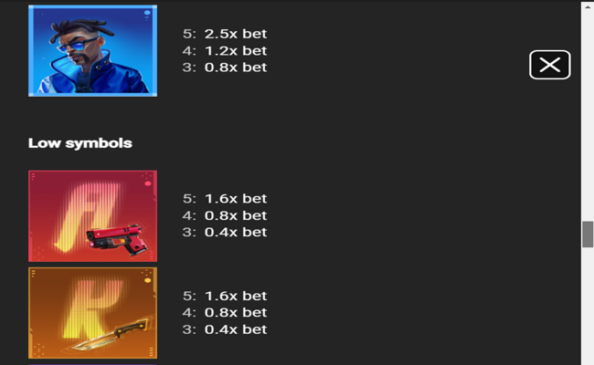 avatarux pop royale paytable 3