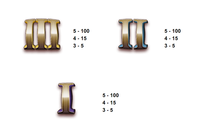 ave caesar paytable3