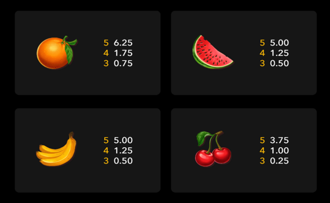 azino fruit machine x25 paytable 2