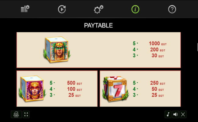 aztec dice paytable 2