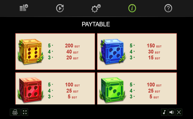 aztec dice paytable 3