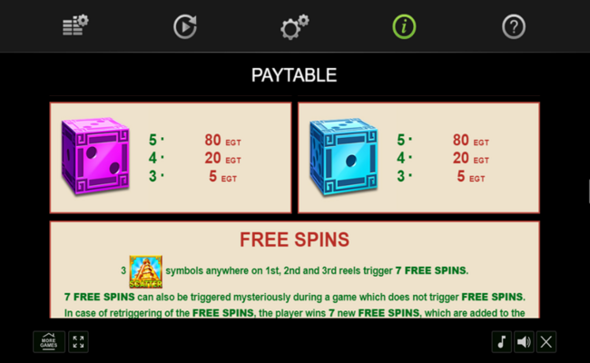 aztec dice paytable 4