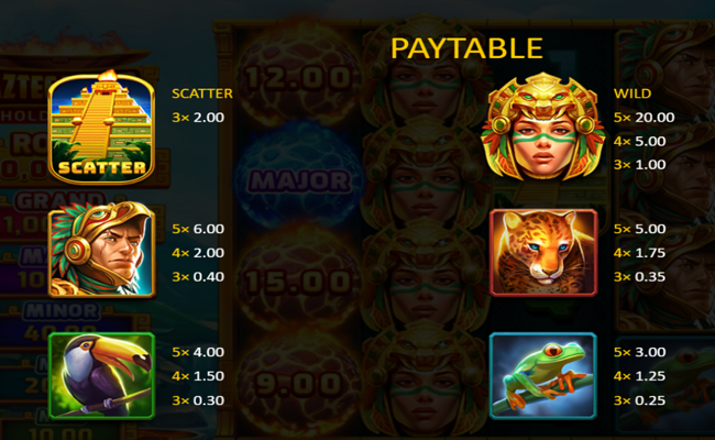 aztec fire 2 paytable 1