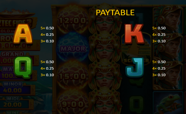 aztec fire 2 paytable 2